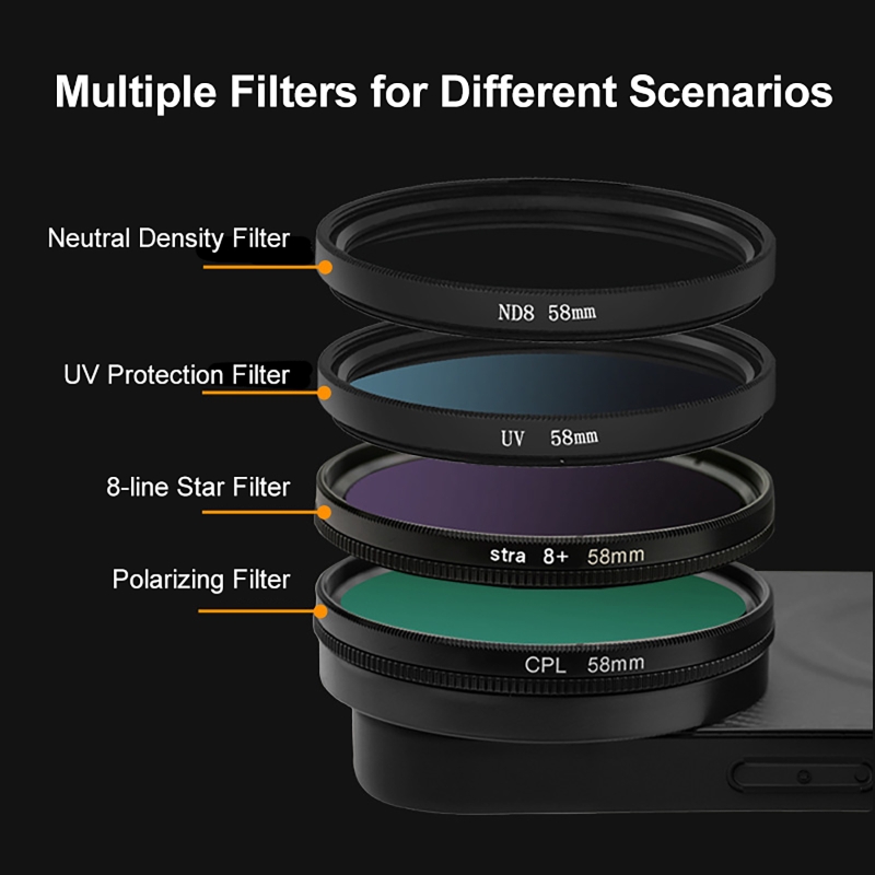 4 in 1 Lens 58mm Mobile Phone  – Photography With Mobile recenzja i cena