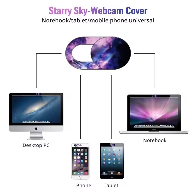 Laptop Webcam Cover Universal  – Photography With Mobile recenzja i cena
