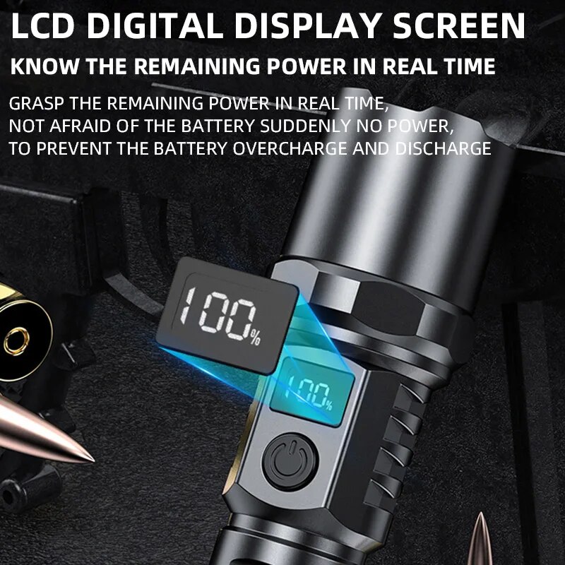 High Power XHP100 Led Flashlig – Photography Ratio recenzja i cena