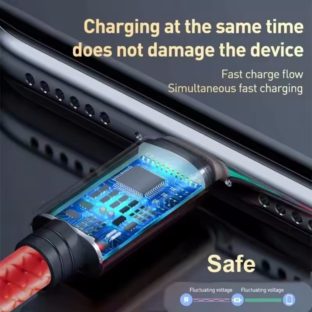5 in 1 PD USB Fast Charging Ca – Photography Kit Xiaomi recenzja i cena