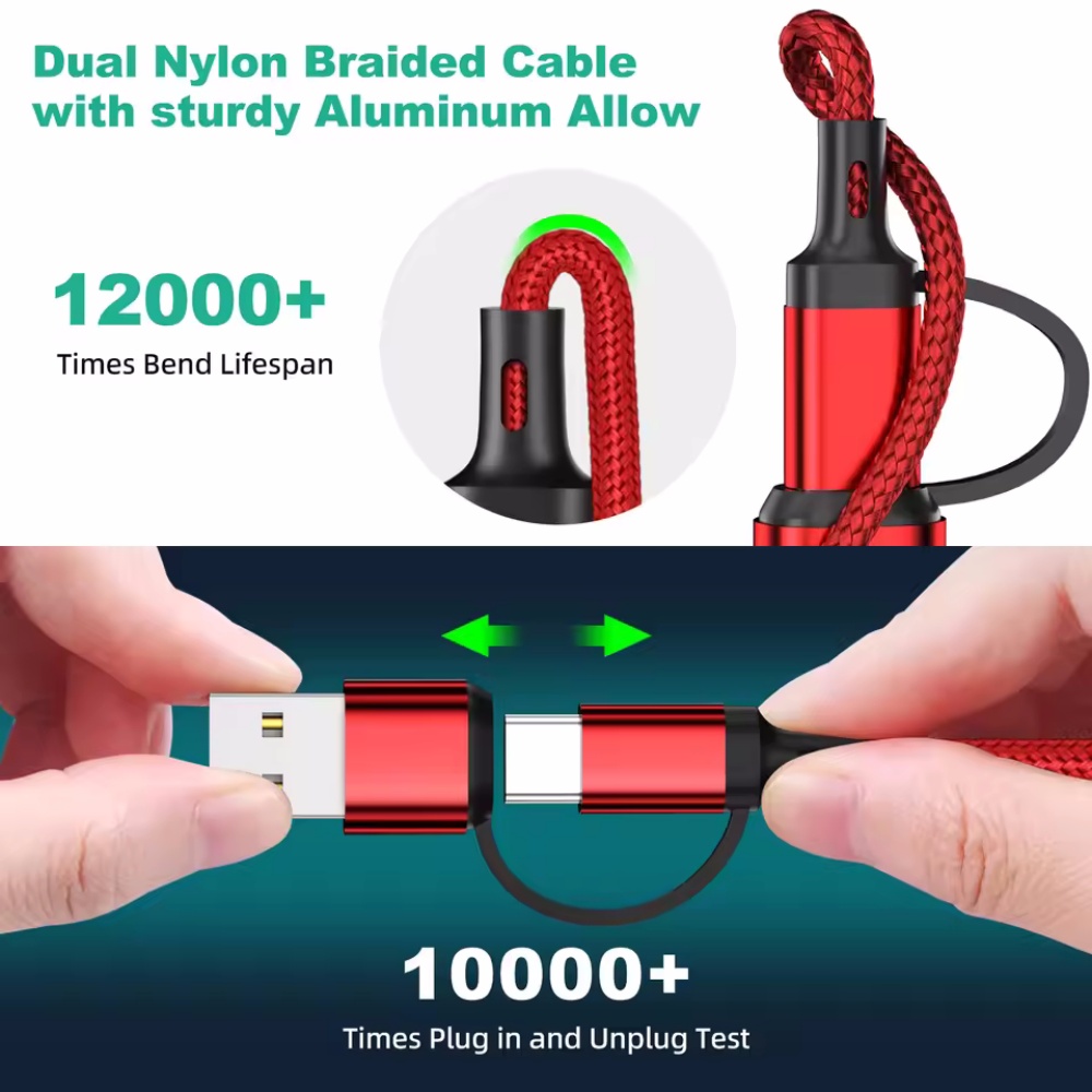 5 in 1 PD USB Fast Charging Ca – Photography Kit Xiaomi recenzja i cena