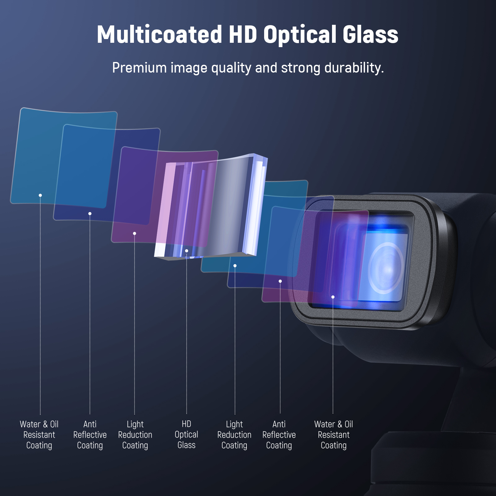 NEEWER 1.2X Blue Anamorphic Le – Photography Angles recenzja i cena