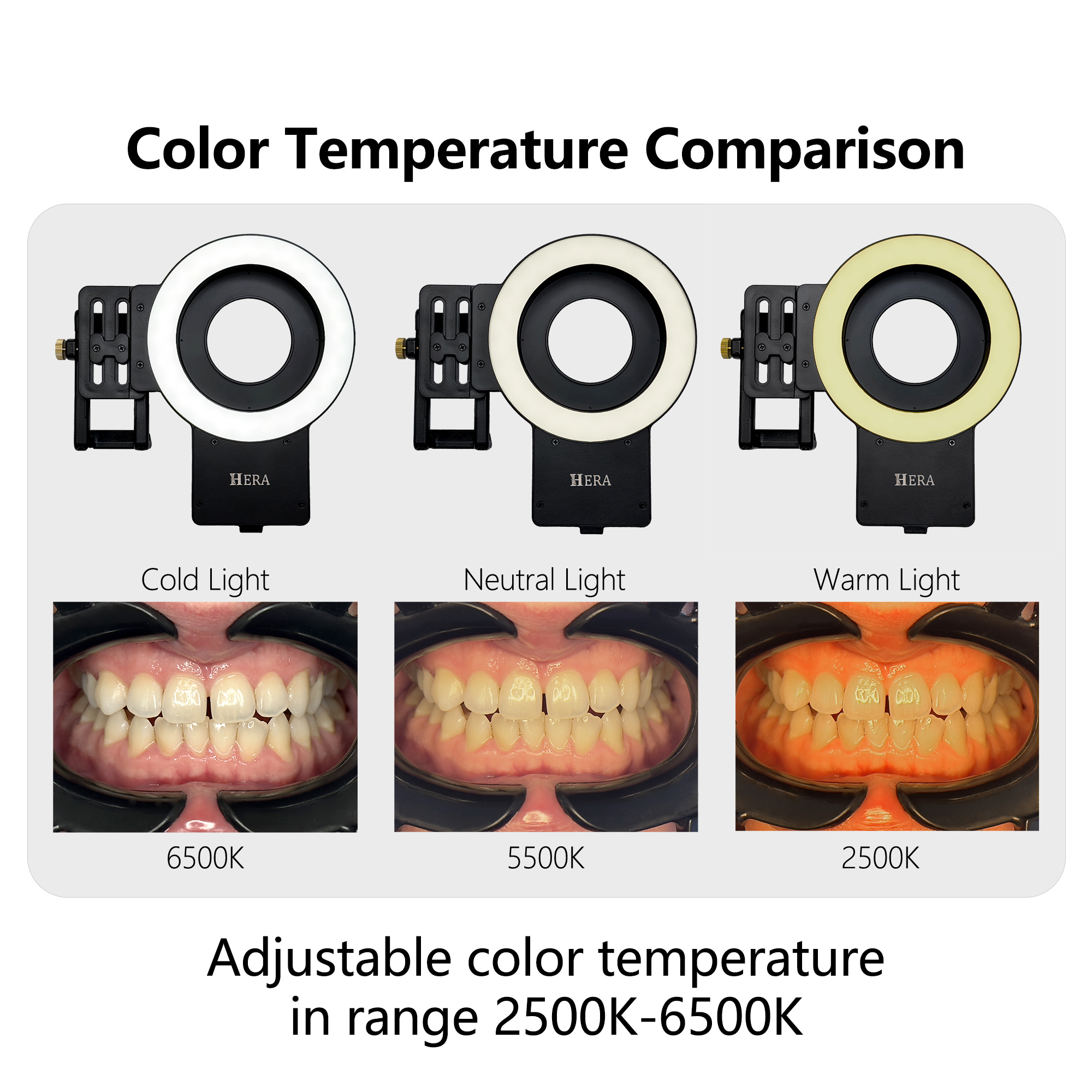 HERA MK-23 Intraoral Dental Ph – Photography Dental recenzja i cena