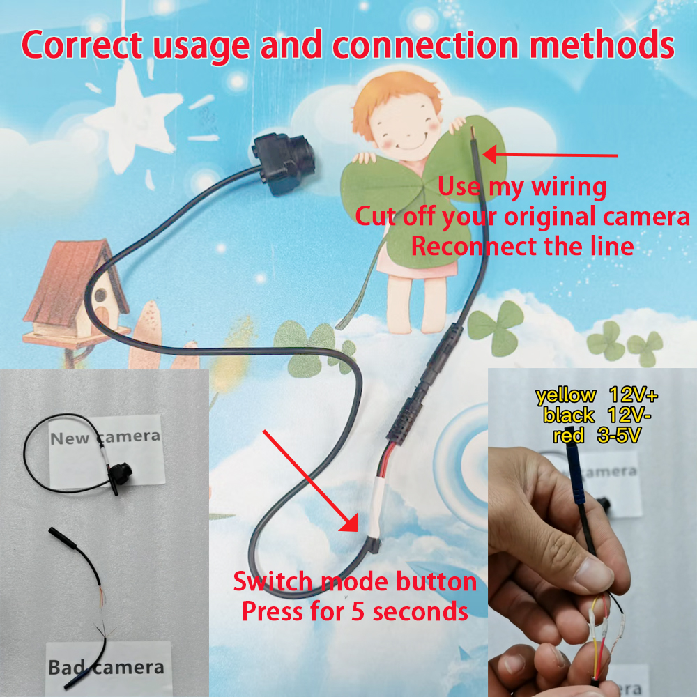 360 panoramic image camera Uni – Photography Ratio recenzja i cena