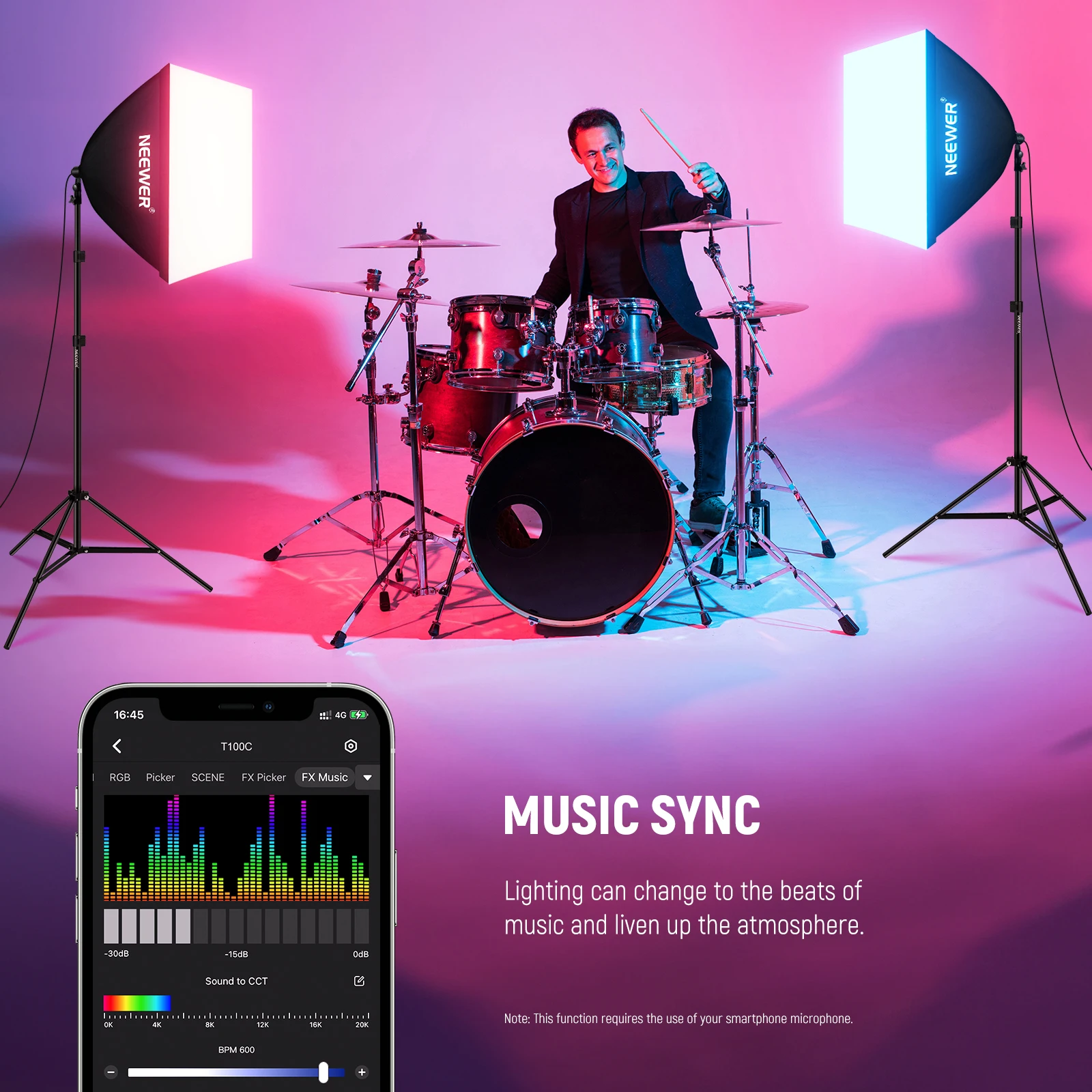 NEEWER RGB Softbox Lighting Ki – Photography Bulb recenzja i cena
