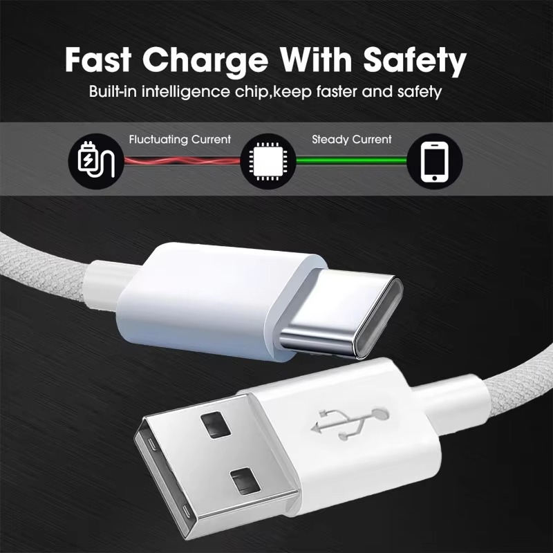 Usb A to Type C Color Cable 20 – Photography Kit Xiaomi recenzja i cena