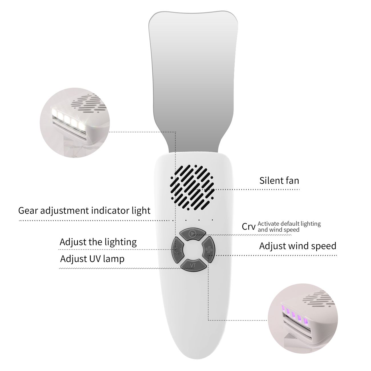 Dental Anti-Fog Mirrors Kit Mi – Photography Dental recenzja i cena