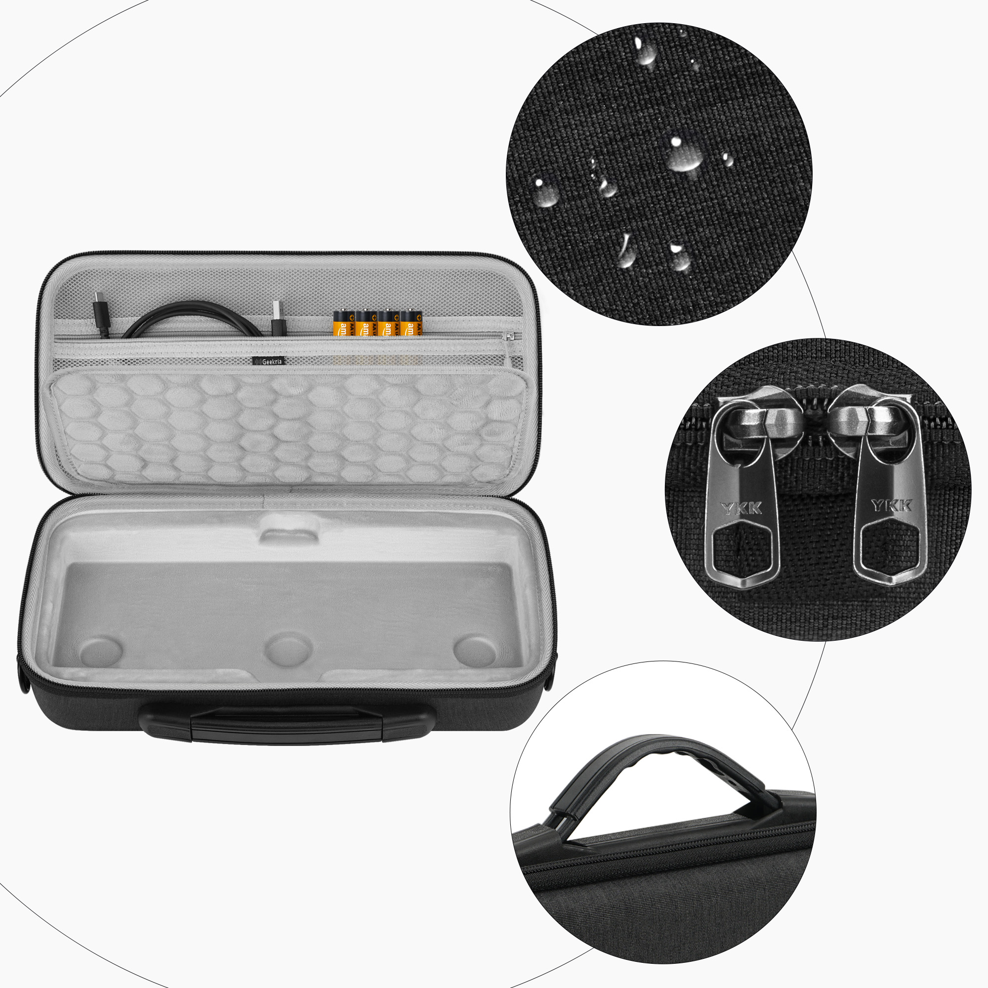 Geekria Audio Interface Carryi – Photography Ratio recenzja i cena