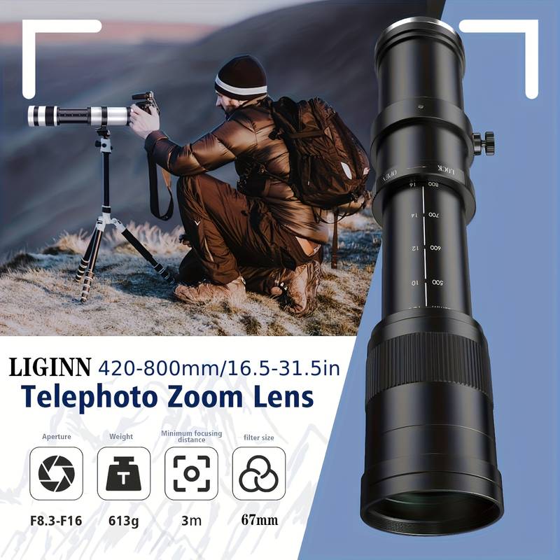 420-800mm F8.3 Full-Frame Medi – Photography Ratio recenzja i cena