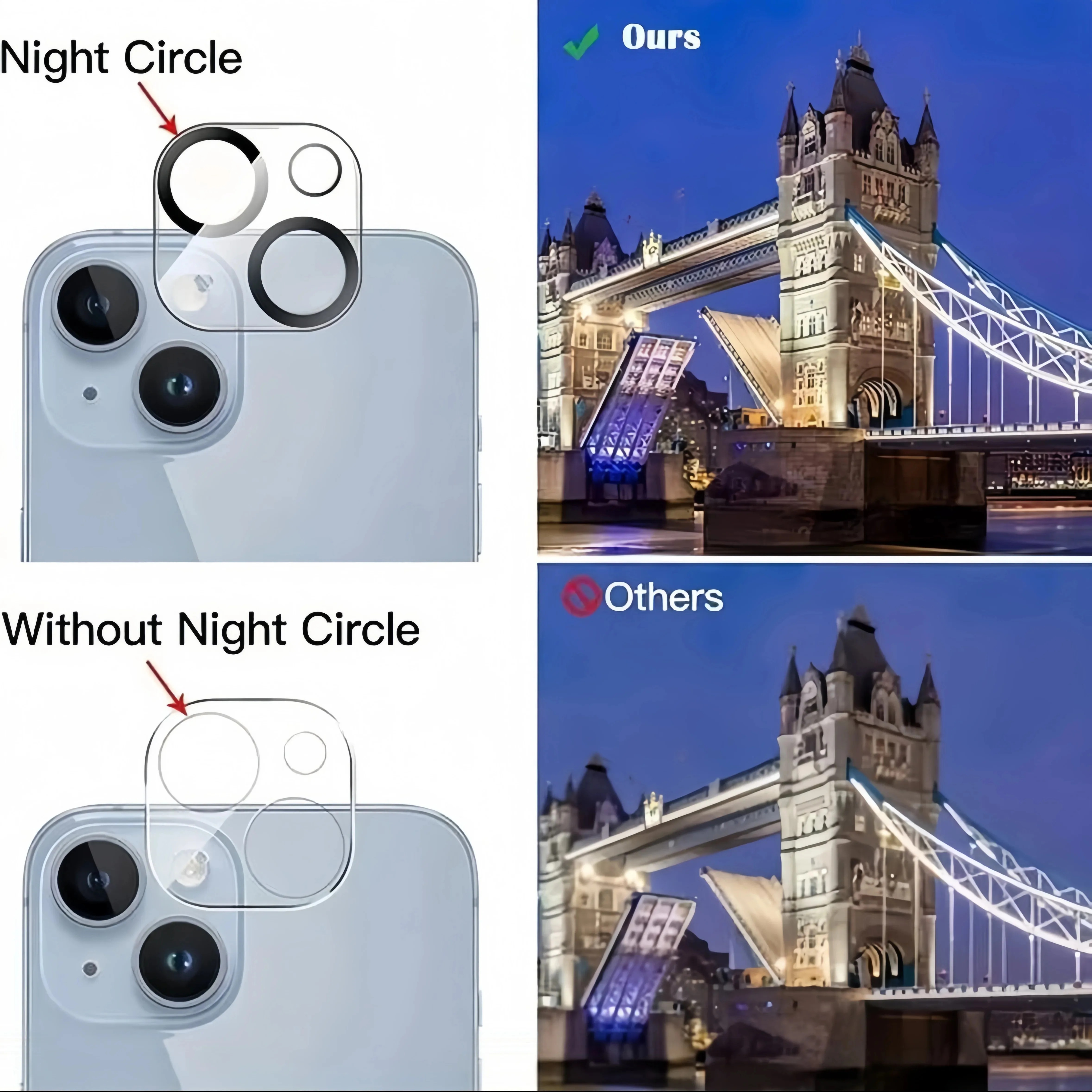 5Pcs For  iPhone 17 Air 16e 16 – Photography With Mobile recenzja i cena