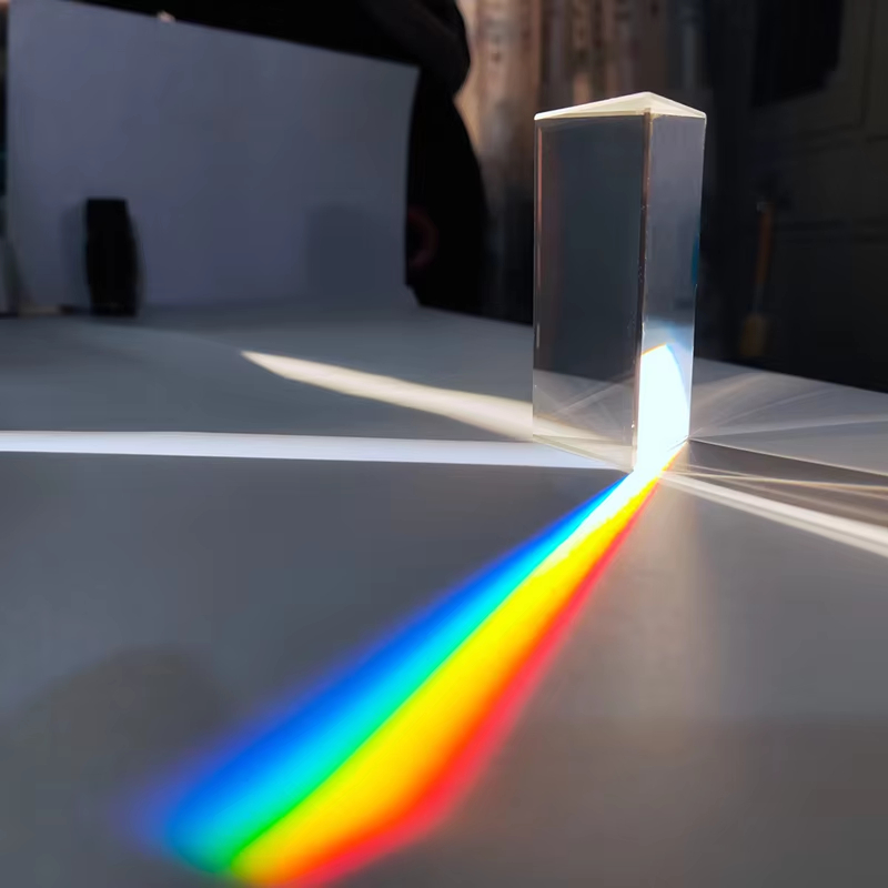 Optical Refraction Right Angle – Photography Angles recenzja i cena