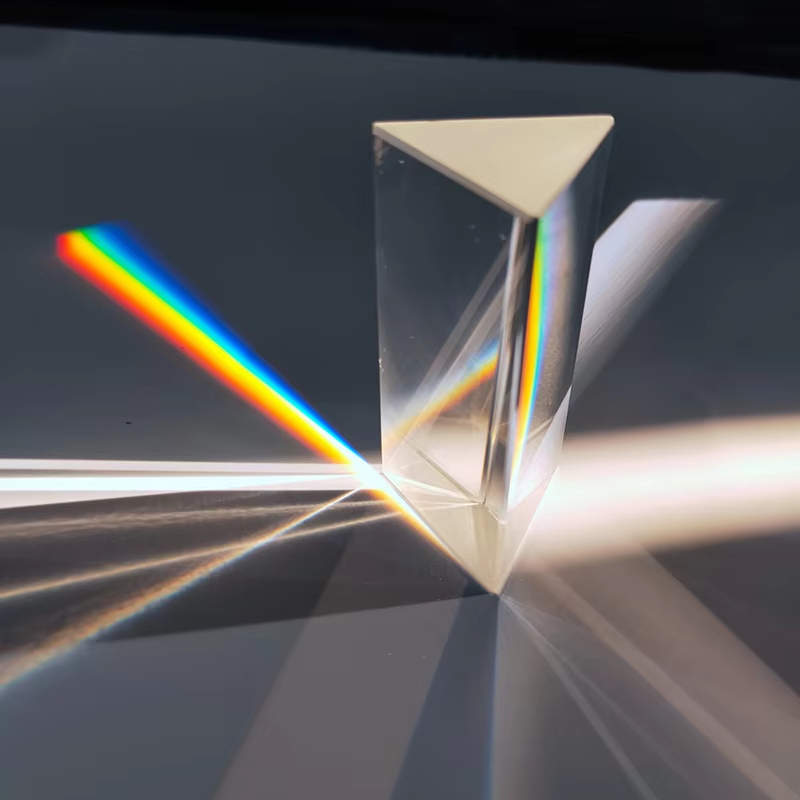 Optical Refraction Right Angle – Photography Angles recenzja i cena