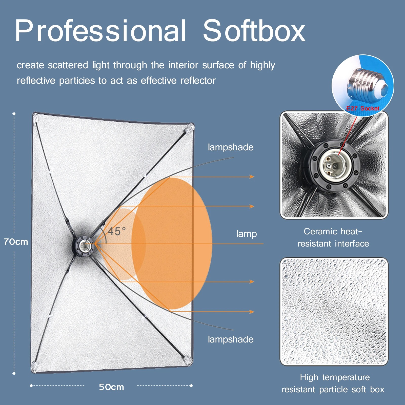 Professional Photography Softb – Photography Bulb recenzja i cena