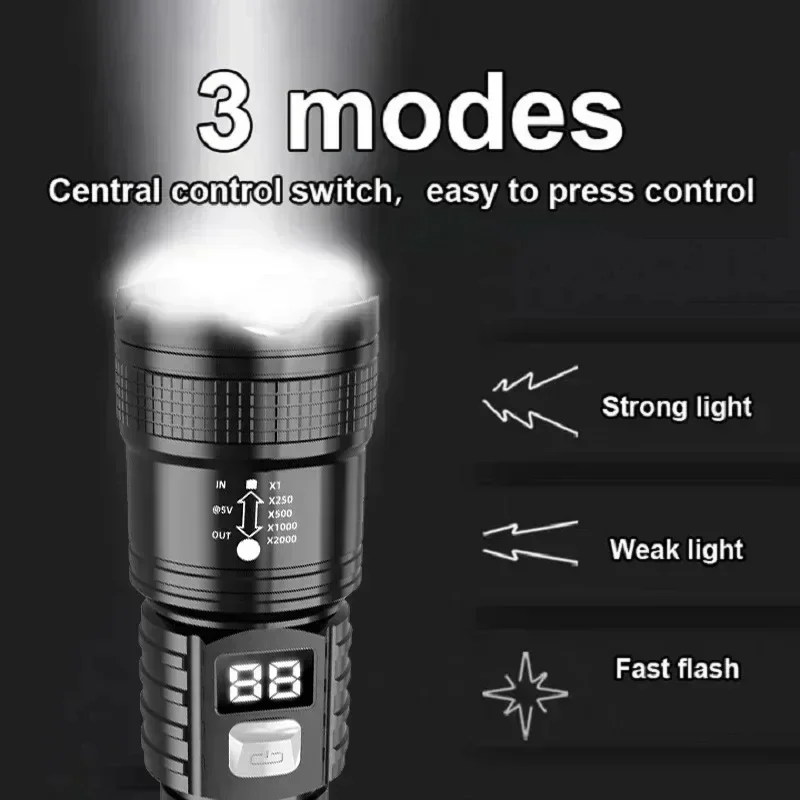 P50 High Brightness Flashlight – Photography Ratio recenzja i cena