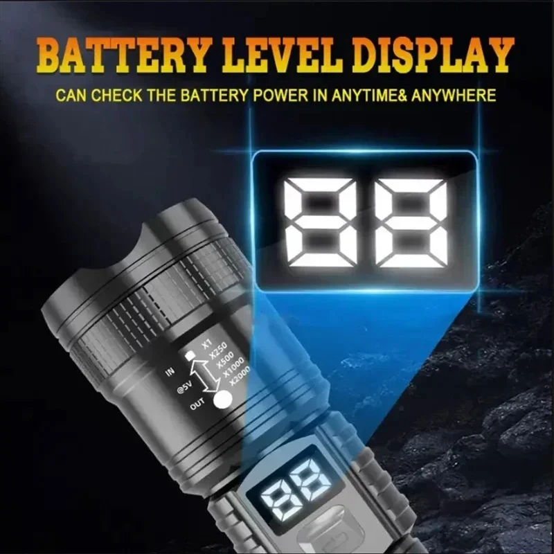 P50 High Brightness Flashlight – Photography Ratio recenzja i cena