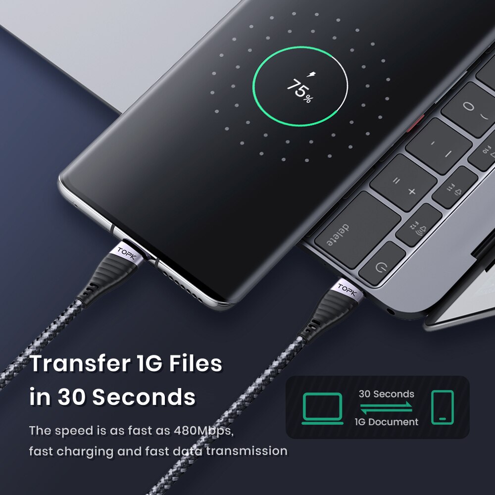 TOPK 60W USB C To Type C Cable – Photography Kit Xiaomi recenzja i cena
