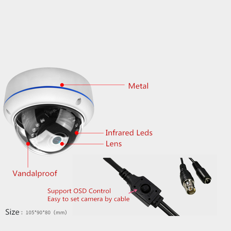 Full HD 1080P Dome Fisheye AHD – Photography Angles recenzja i cena