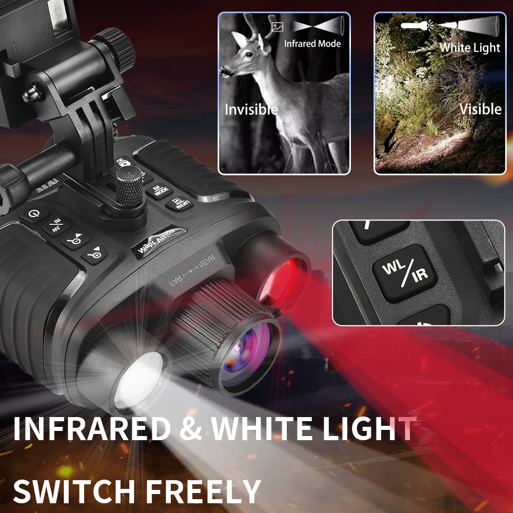 NV8360 4K FHD Full Color Night – Photography Ratio recenzja i cena