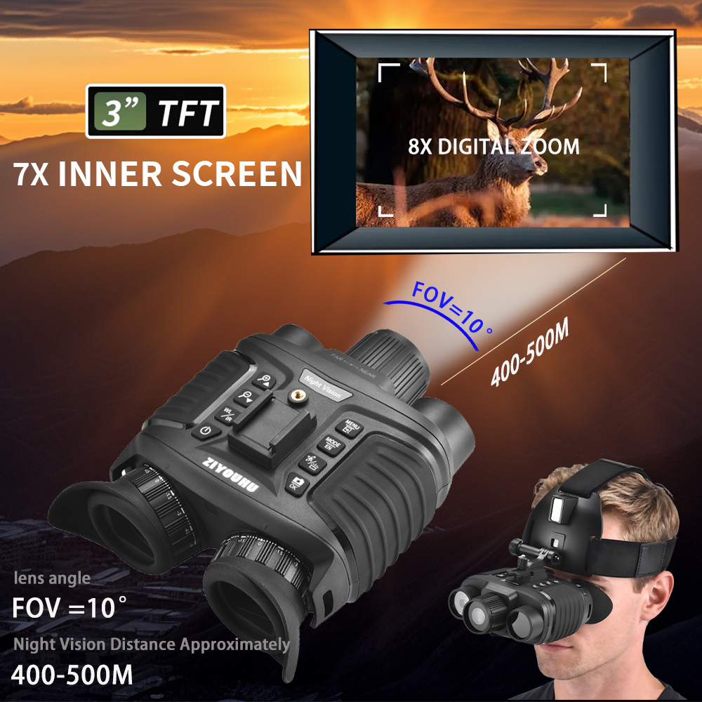 NV8360 4K FHD Full Color Night – Photography Ratio recenzja i cena