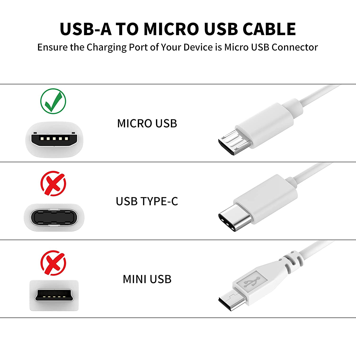 3~13m Micro USB Extension Cabl – Photography Kit Xiaomi recenzja i cena