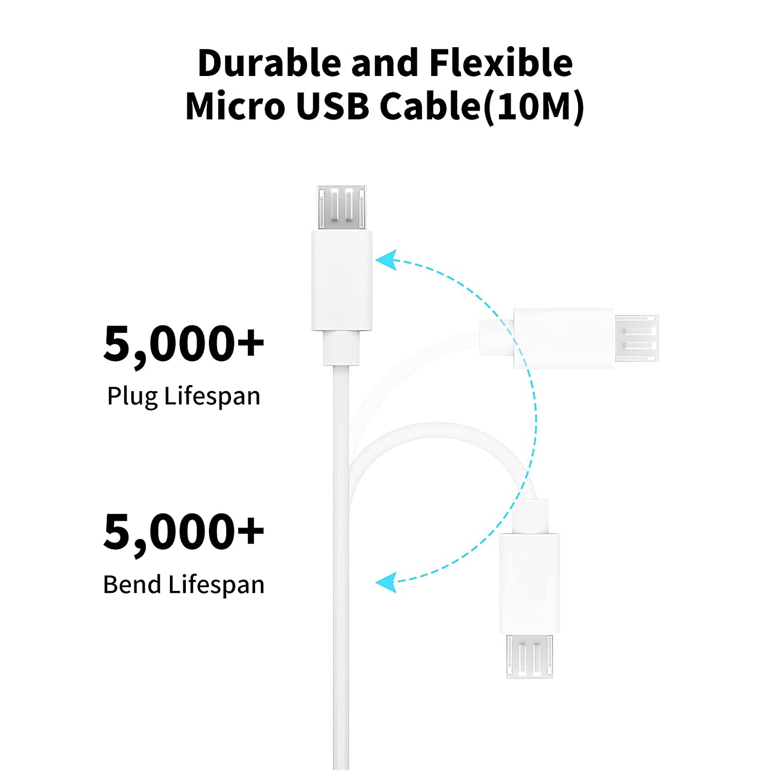 3~13m Micro USB Extension Cabl – Photography Kit Xiaomi recenzja i cena