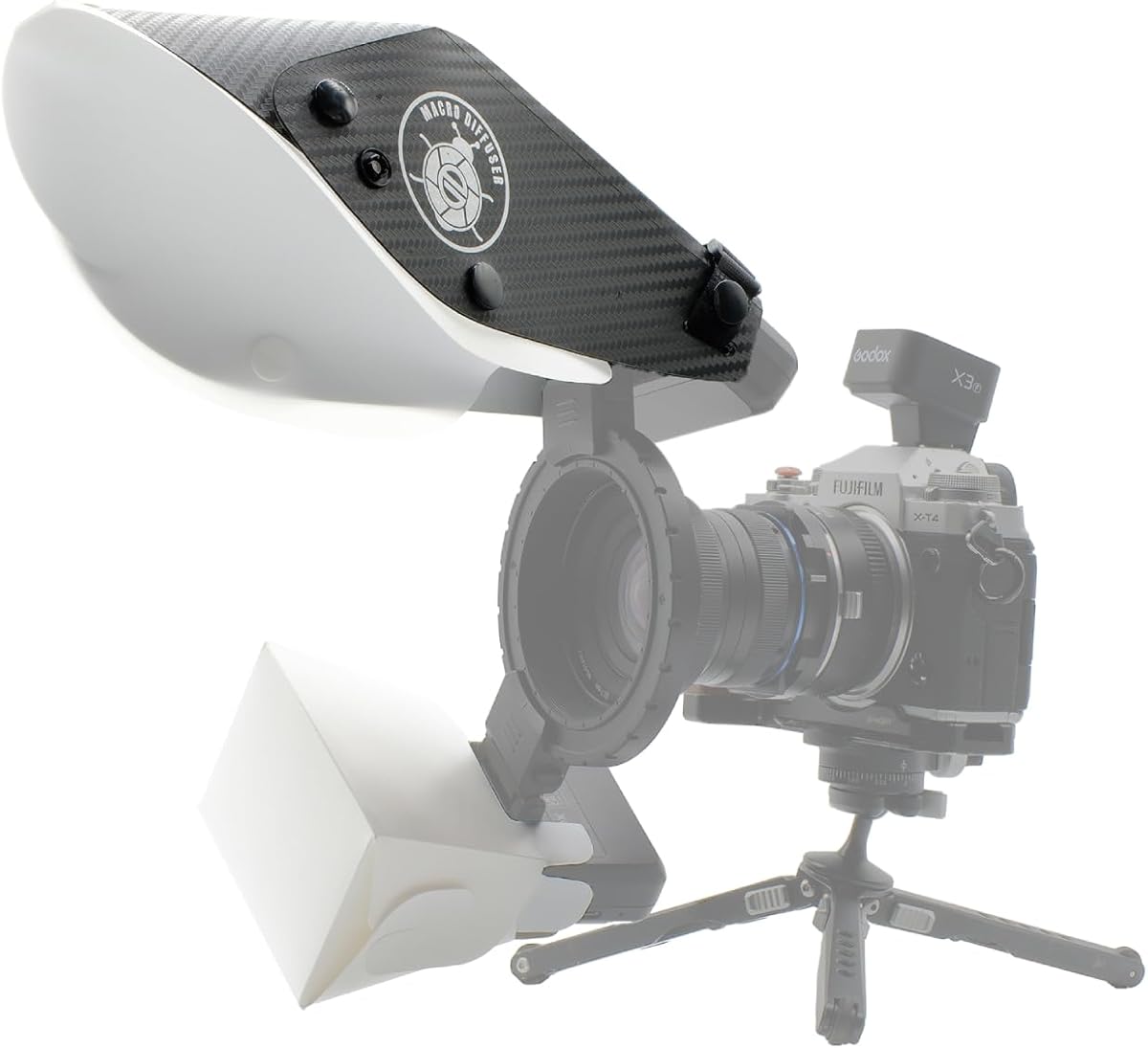 Guage MF12 Macro Flash Diffuse – Photography Angles recenzja i cena
