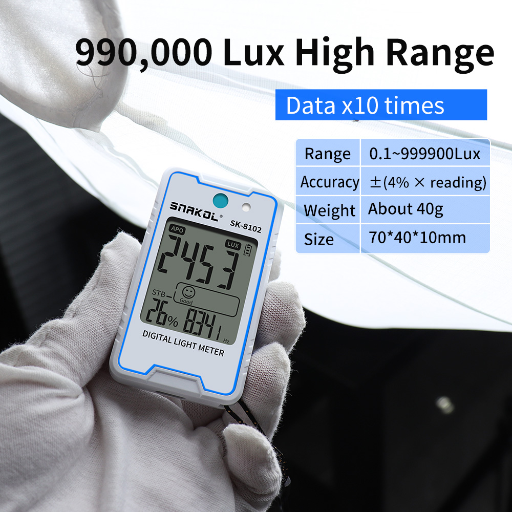 Snakol Mini Lux Meter Digital  – Photography Ratio recenzja i cena