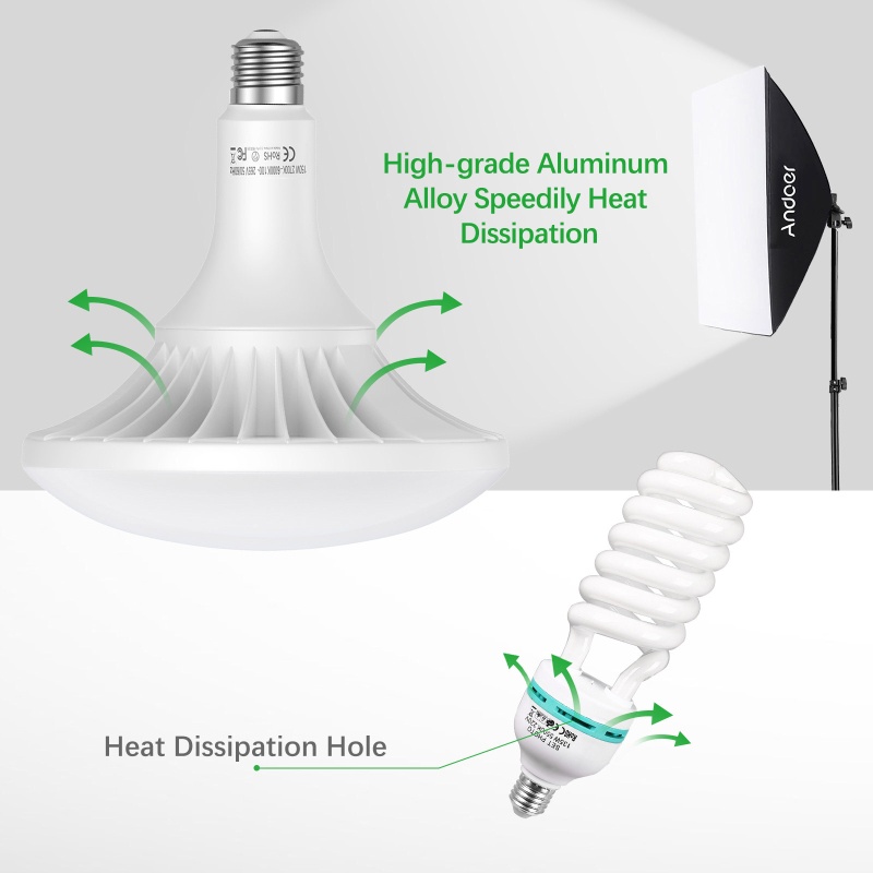 Andoer 150W LED Light Bulb Pho – Photography Bulb recenzja i cena