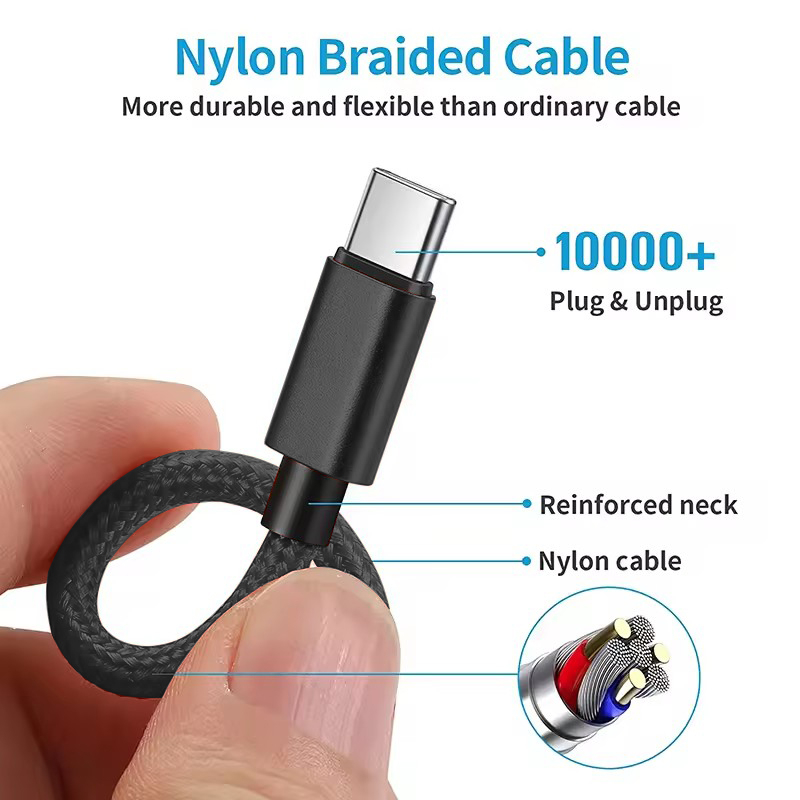 USB C to USB OTG Data Cable Ad – Photography Kit Xiaomi recenzja i cena