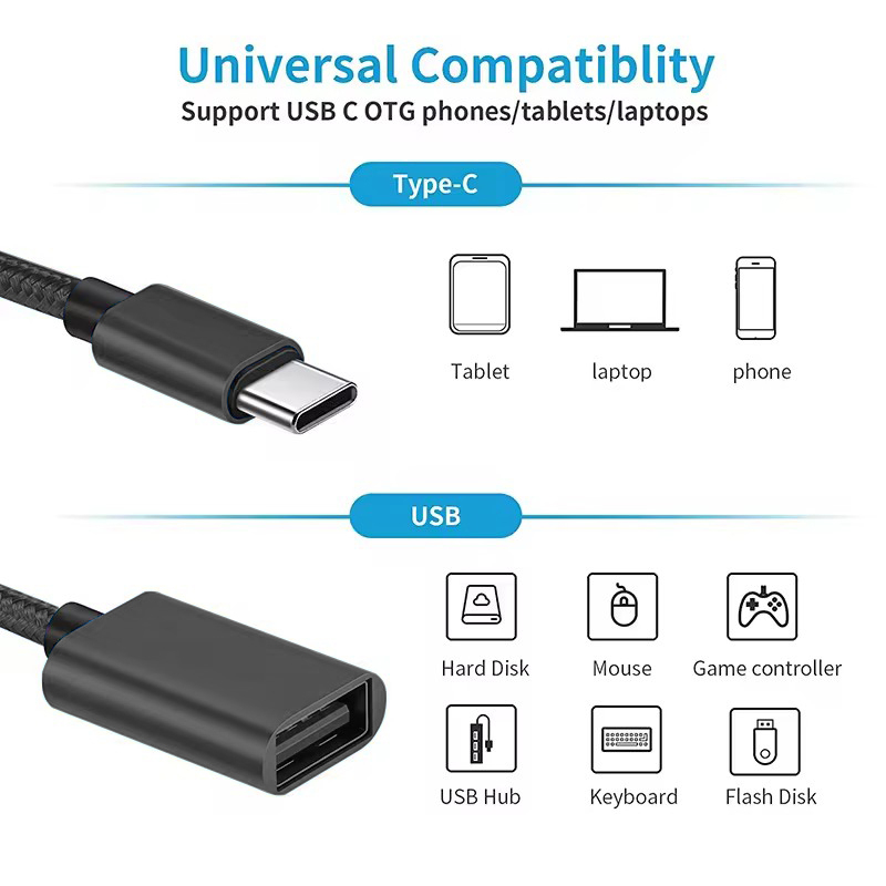 USB C to USB OTG Data Cable Ad – Photography Kit Xiaomi recenzja i cena