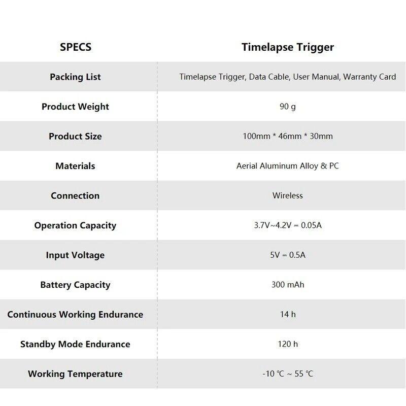 ZEAPON AF-E1 Timelapse Trigger – Timelapse Controller recenzja i cena