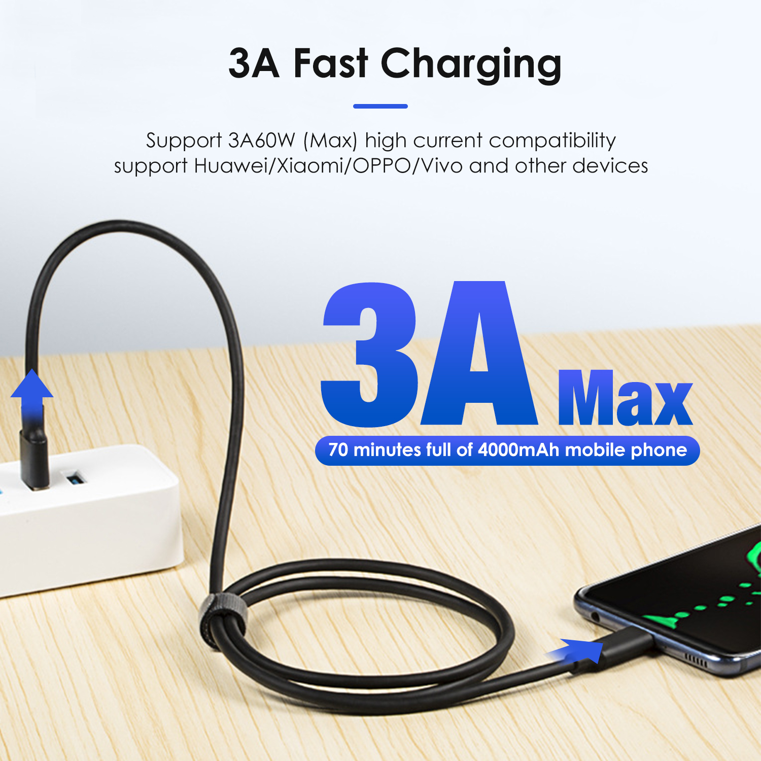 USB 3.2 10Gbps Type C Cable Fo – Photography Kit Xiaomi recenzja i cena