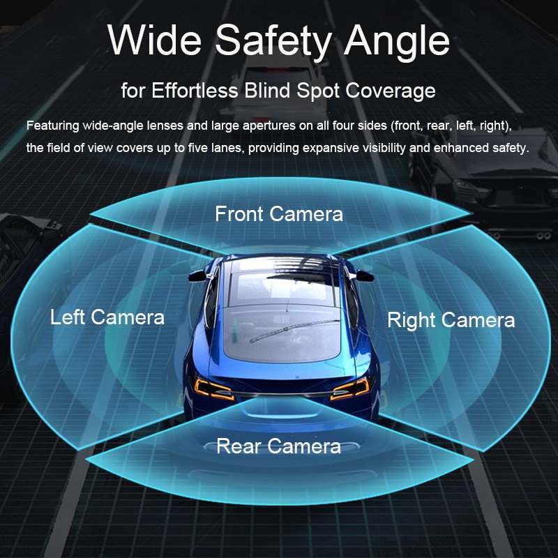 4K 4CH Streaming Dash Cam 24H  – Timelapse Controller recenzja i cena